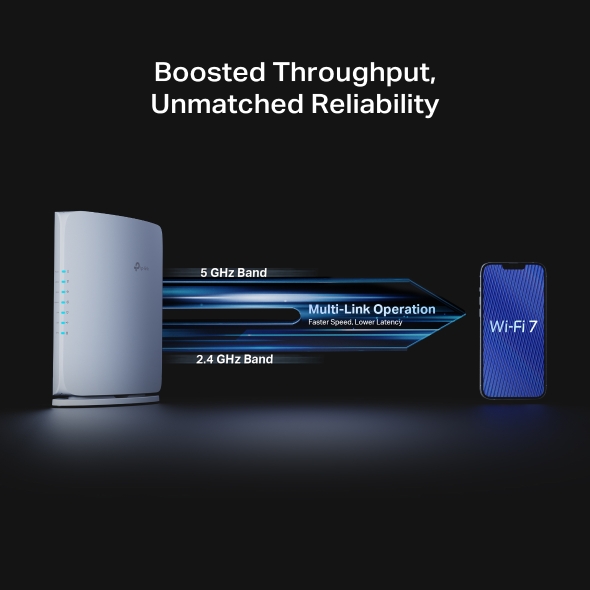Tp-Link ROUTER wireless BE7200 viteze Wi-Fi 7 Dual-Band de pana la 7200 Mbps 1× 10, Archer BE450 - imagine 5