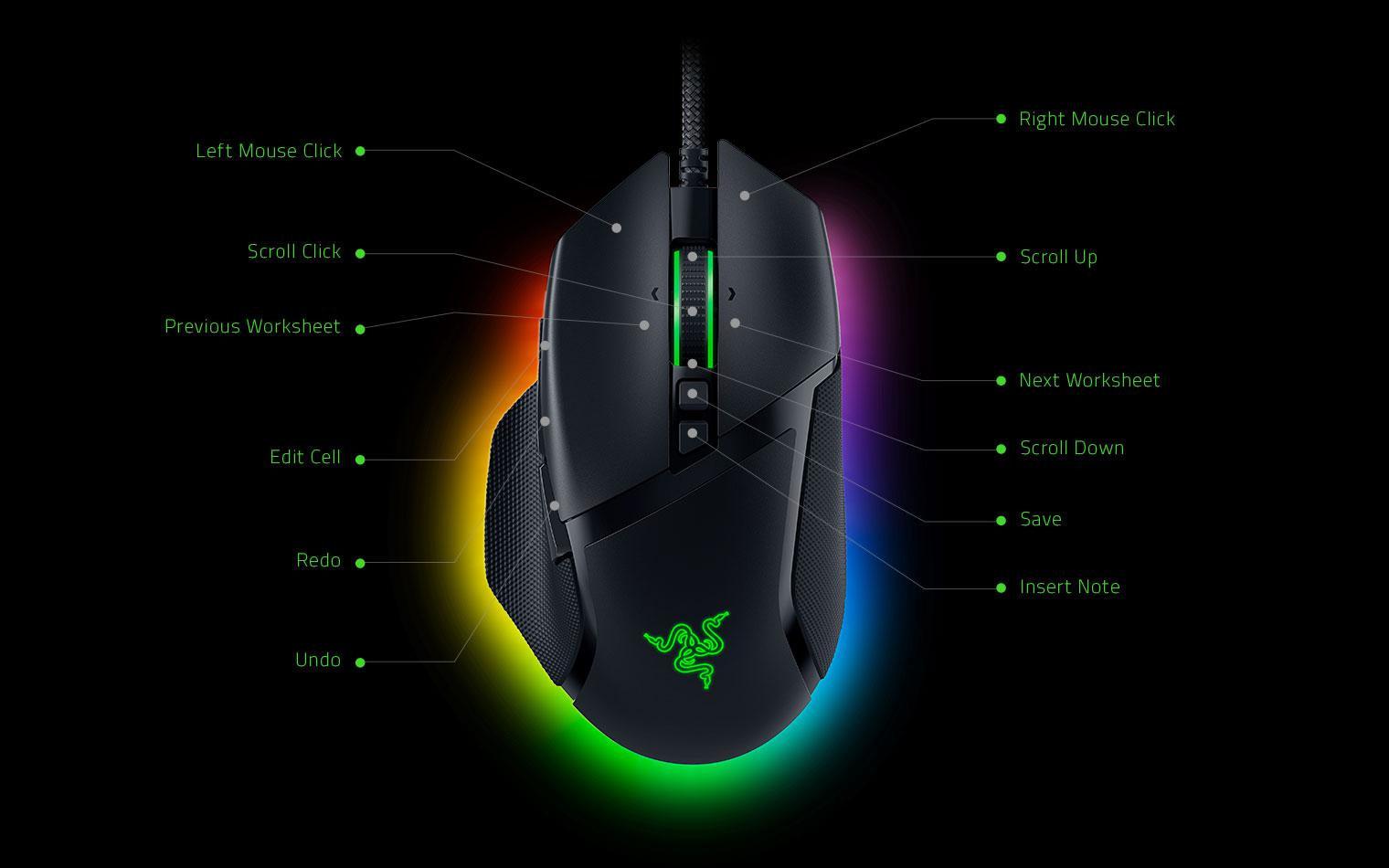 Razer Mouse cu fir Basilisk V3 PRO, RZ01-04620100-R3G1