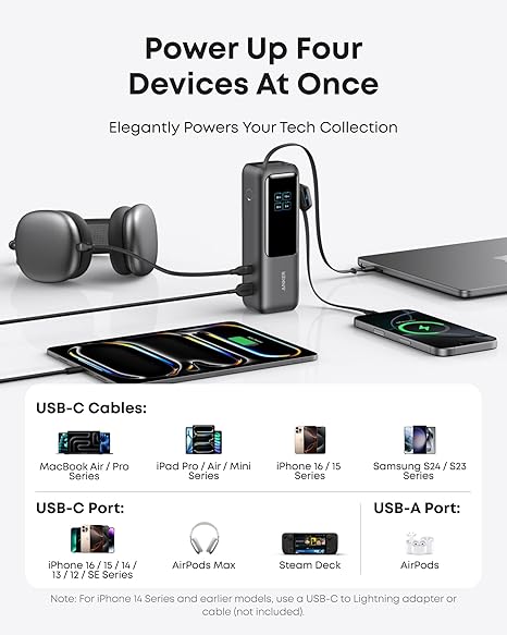 Anker POWER BANK 25.000 mAh, 165W 2 x cablu USB-C incorporat, 3 x USB-C (max 100W per, A1695H11 - imagine 3
