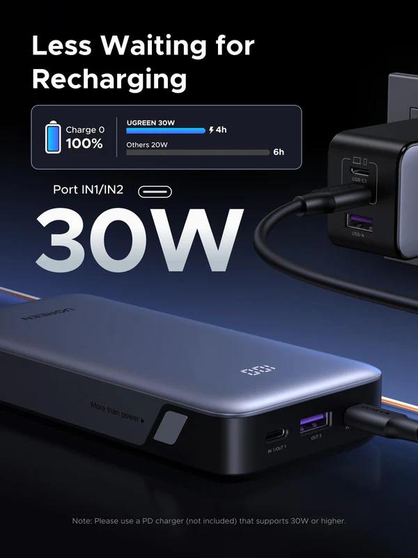 UGreen POWER BANK, PB532, 20000mAh, 30W, 2 x USB Type-C input/output, 1 x USB, display, gri, 55989B - imagine 2