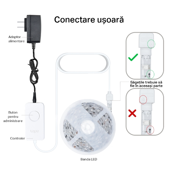Tp-Link BANDA LED RGBIC, Wi-Fi 2.4 Ghz incorporat, consum 20.5W, banda 5m, control prin, Tapo L920-5 - imagine 6
