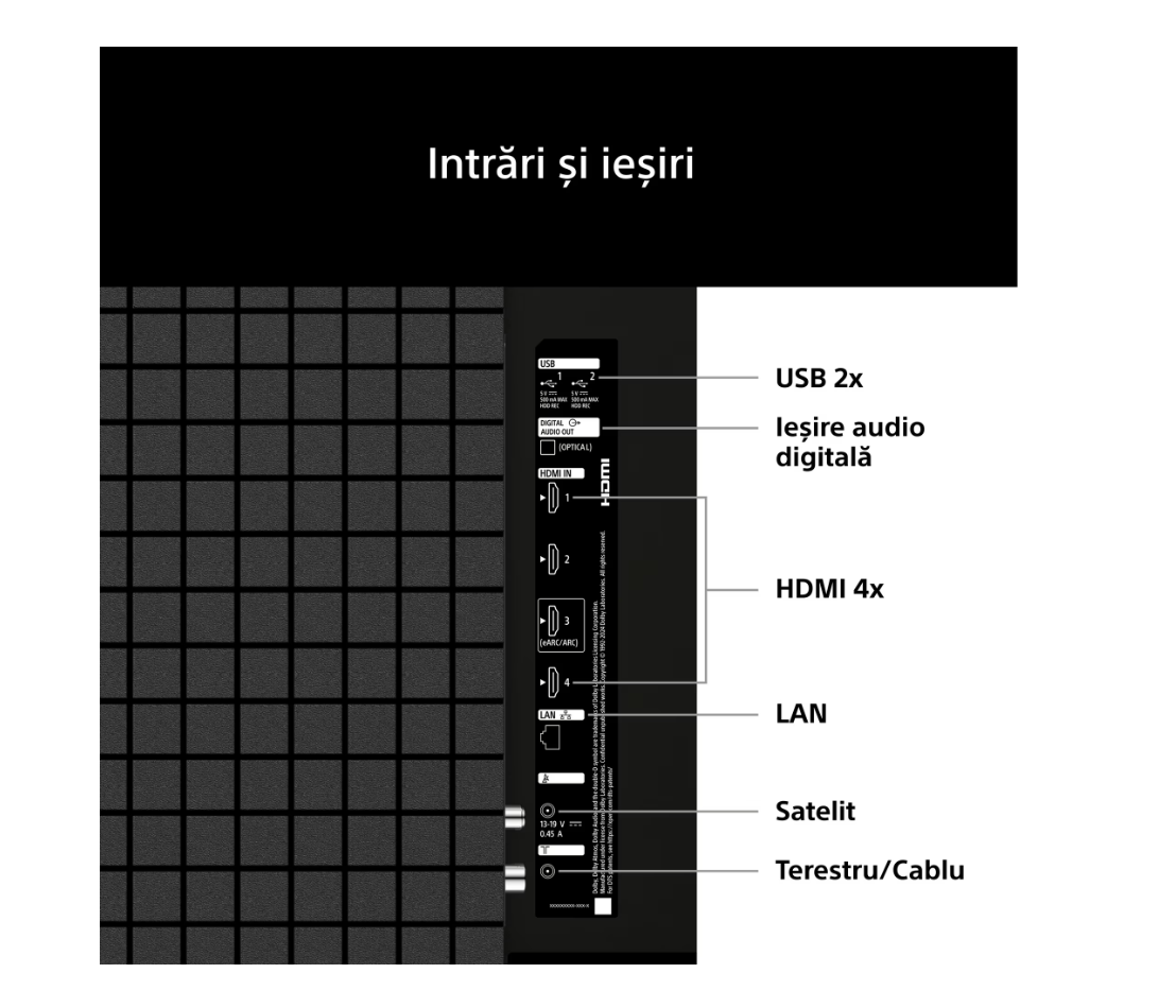 SONY Televizor BRAVIA 2 II LED 43S25VM2, K43S25VM2PB.CEI - imagine 7