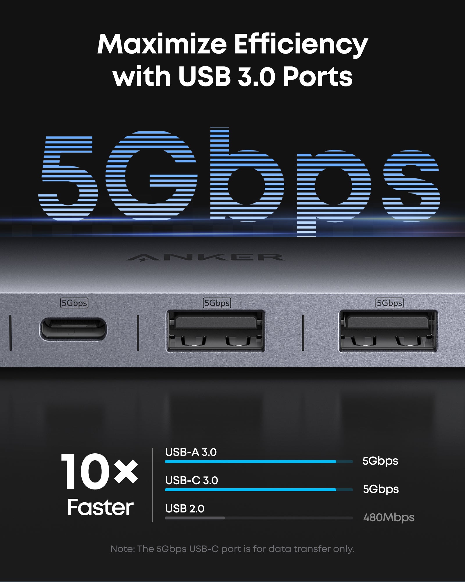 Anker DOCKING Station, 7-in-1,4K HDMI, gri, A83D2HA1 - imagine 4