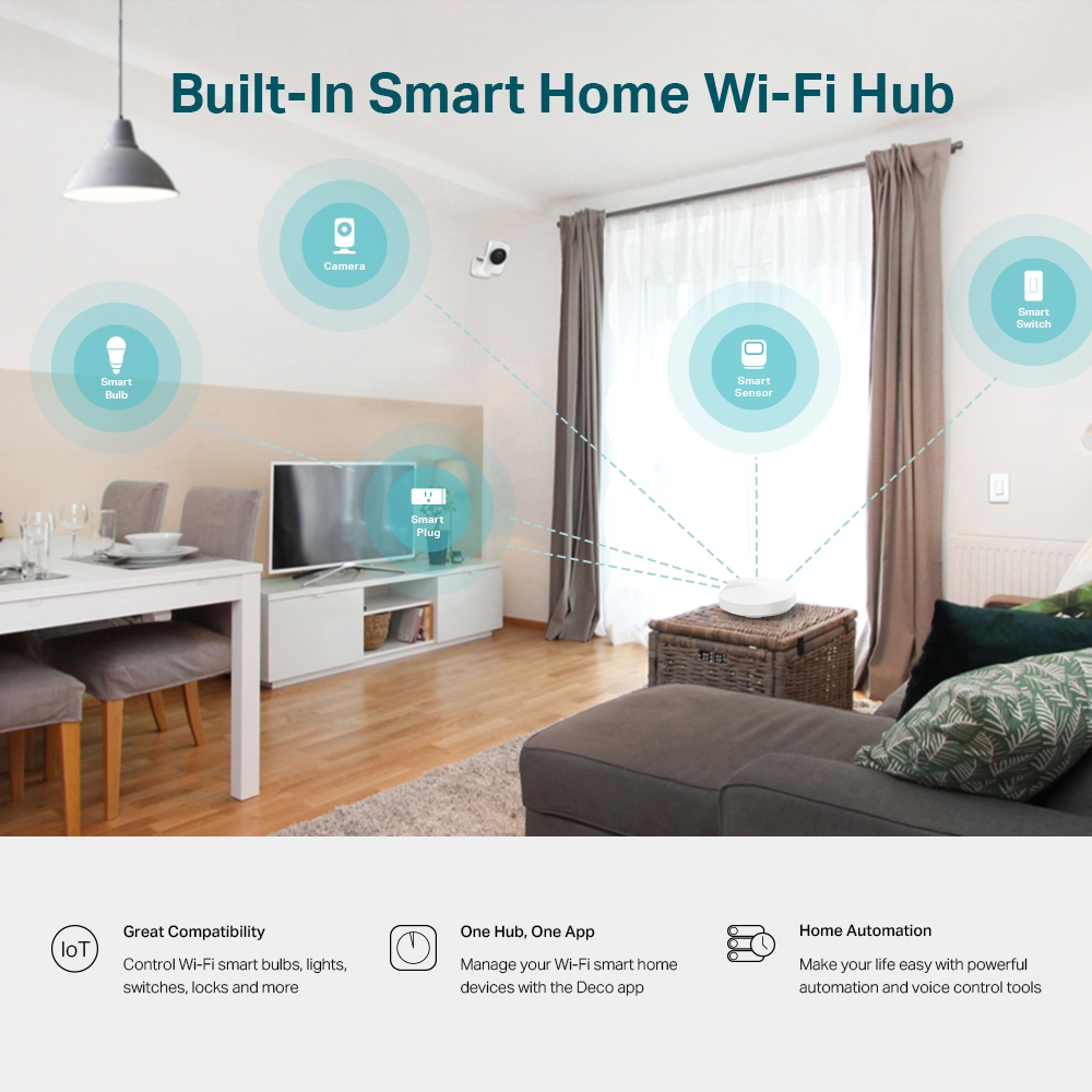 Tp-Link MESH, wireless, router AC1300, pt interior, 1300 Mbps, port LAN, WAN, 2.4, Deco M5(1-pack) - imagine 3