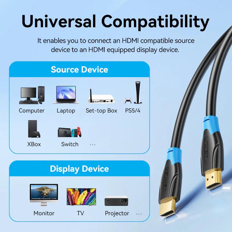 Vention Cablu video, HDMI (T) la HDMI (T), 0.75m, rezolutie 4K la 60Hz, conectori auriti, AACBE - imagine 8