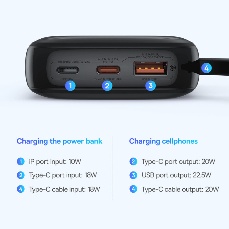 Baseus POWER BANK Qpow Pro+, display, capacitate 10000mAh, 22.5W, 1 x USB; 1 x USB, P10067101113-00 - imagine 3