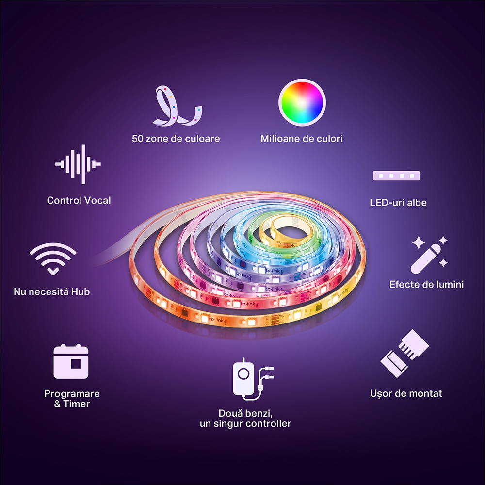 Tp-Link BANDA LED Multicolora cu zone de culoare si LED-uri albe, Wi-Fi 2.4 Ghz, Tapo L930-5 - imagine 2