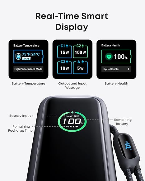 Anker POWER BANK 25.000 mAh, 165W 2 x cablu USB-C incorporat, 3 x USB-C (max 100W per, A1695H11 - imagine 4