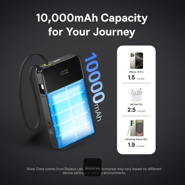 Baseus POWER BANK EnerFill FC51 Bipow 2 Pro Digital, capacitate 30000mAh 22.5W, 1 x USB, 1, E0028100 - imagine 5