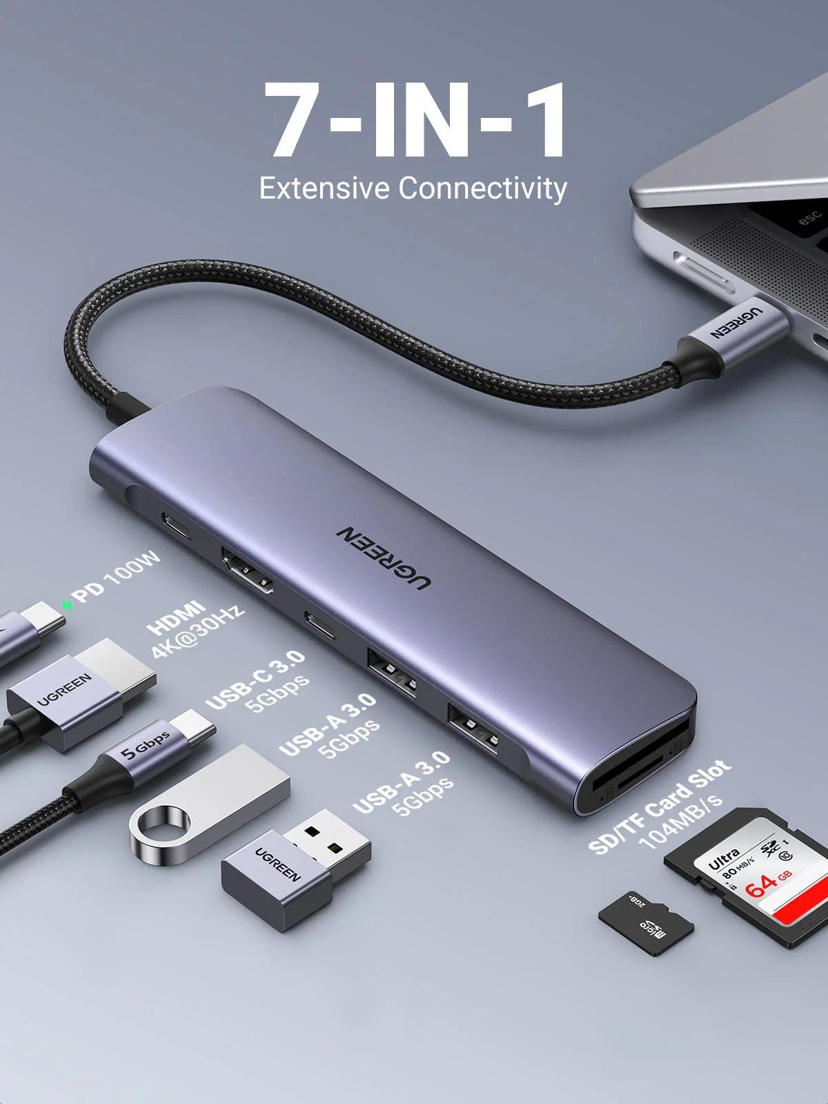 UGreen DOCKING Station, CM195 conectare PC USB Type-C, USB 3.0 x 2|HDMI x 1/4K/30Hz|Card, 15214 - imagine 2