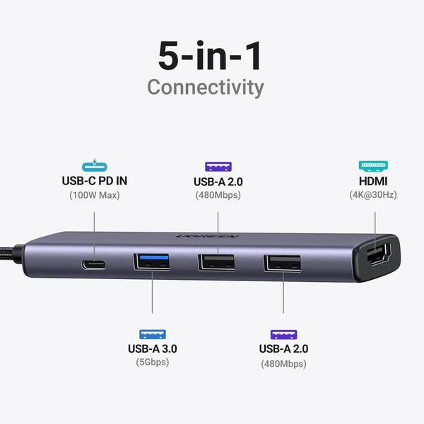 UGreen DOCKING Station, CM478 conectare PC USB Type-C, USB 3.0 x 1|USB 2.0 x 2|HDMI x, 15495 - imagine 2