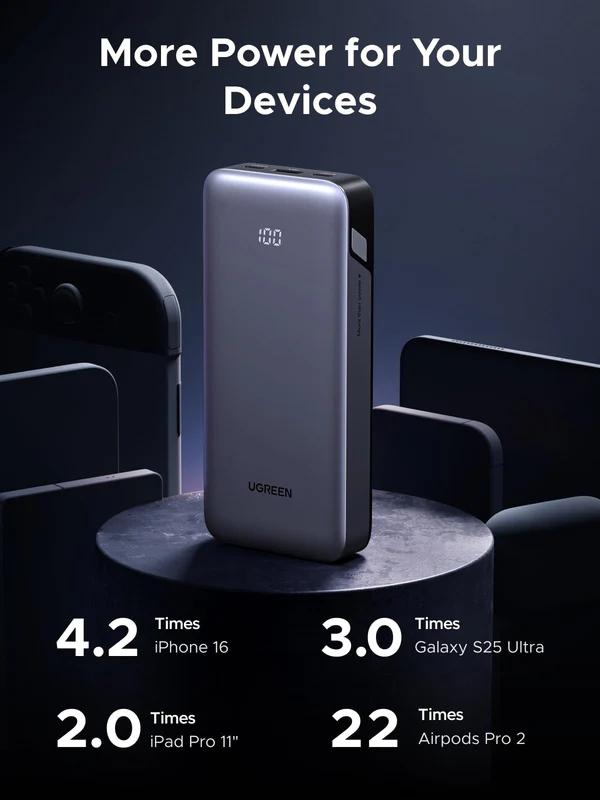 UGreen POWER BANK, PB532, 20000mAh, 30W, 2 x USB Type-C input/output, 1 x USB, display, gri, 55989B - imagine 5