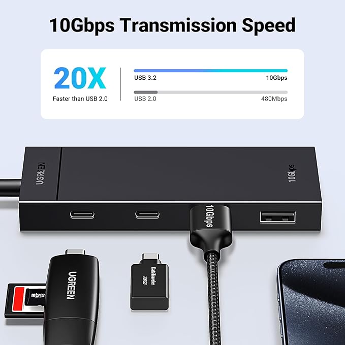 UGreen HUB extern, CM416 porturi USB: USB 3.1 x 2, USB Type-C x 2, conectare prin USB Type-C, 35583 - imagine 6
