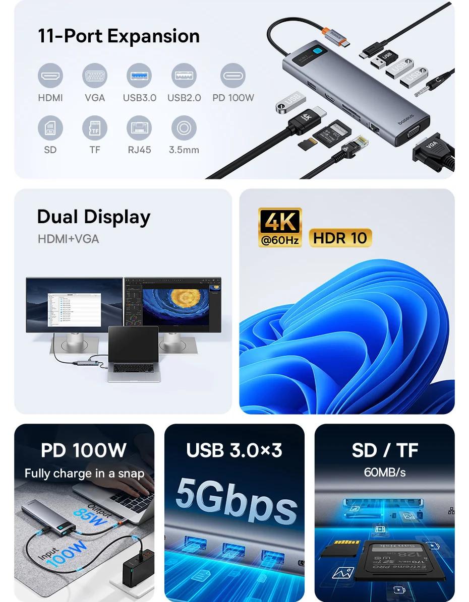 Baseus DOCKING Station Metal Gleam Series 11-in-1, conectare PC USB-C,Type-C to, B00030709811-00 - imagine 5