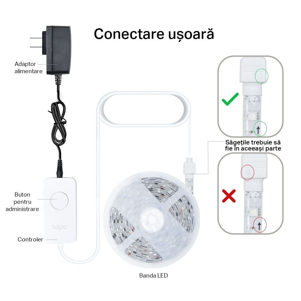 Tp-Link BANDA LED Multicolora, Wi-Fi 2.4 Ghz incorporat, consum 20.5W/buc, banda 2 x, Tapo L900-10 - imagine 3
