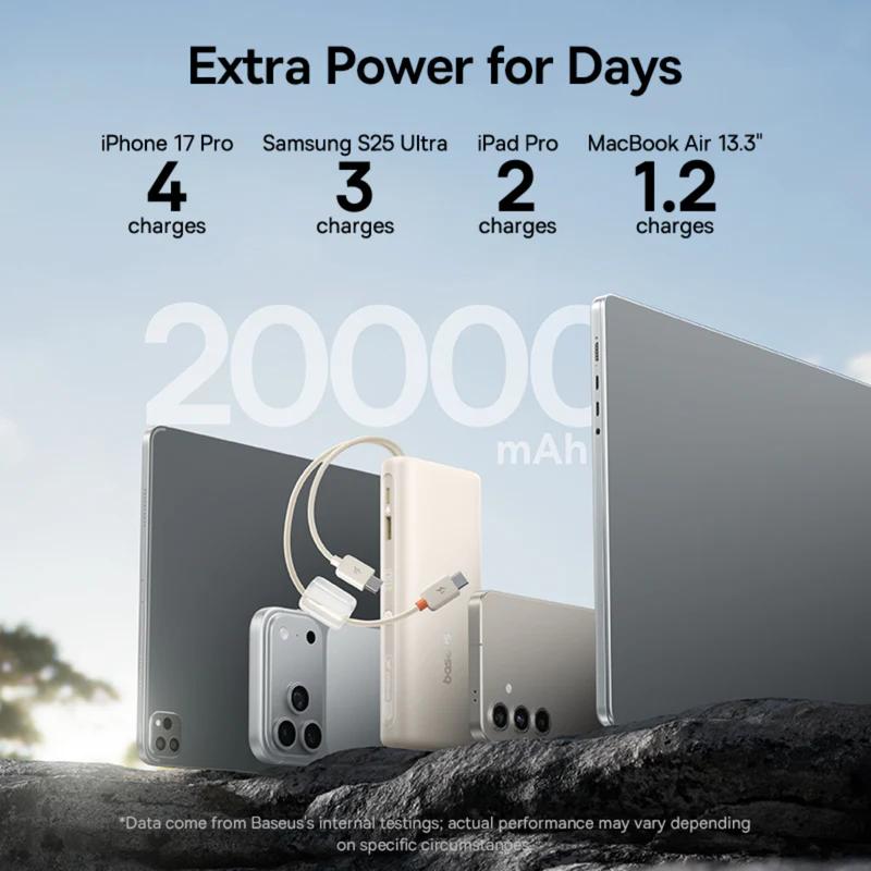 Baseus POWER BANK EnerFill FC41, display, cablu integrat retractabil 2 x USB Type-C, E0028N04 - imagine 5