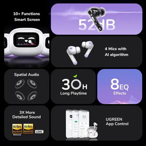 UGreen CASTI, CM123 HiTune T6 Magic TWS, 30 ore baterie, incarcare USB Type-C, Over Ear, 55137 - imagine 5