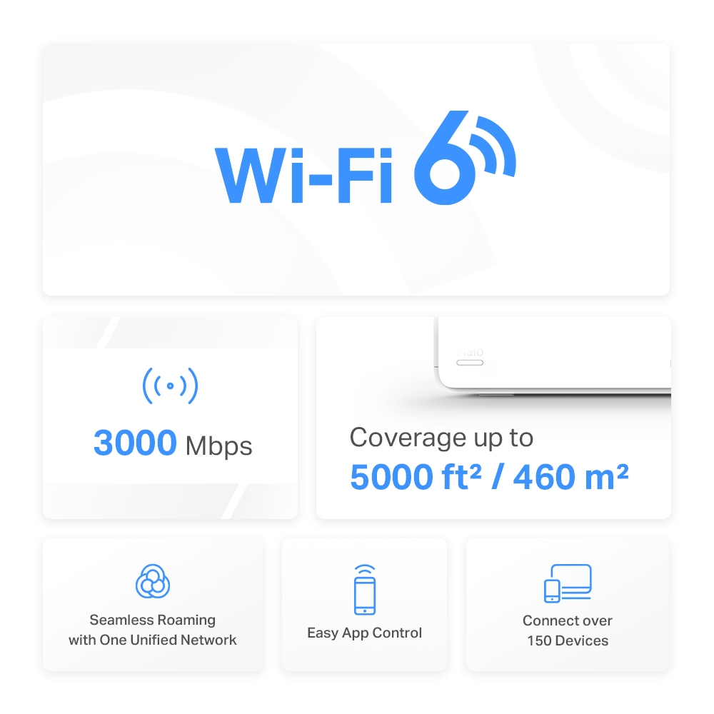Mercusys MESH, wireless, router AX3000, pt interior, 3000 Mbps, port LAN si WAN, Halo H80X(3-pack) - imagine 4